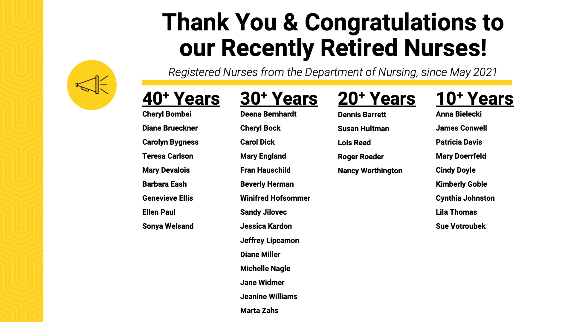 05-11 Nurses Week 2022_Retired RNs