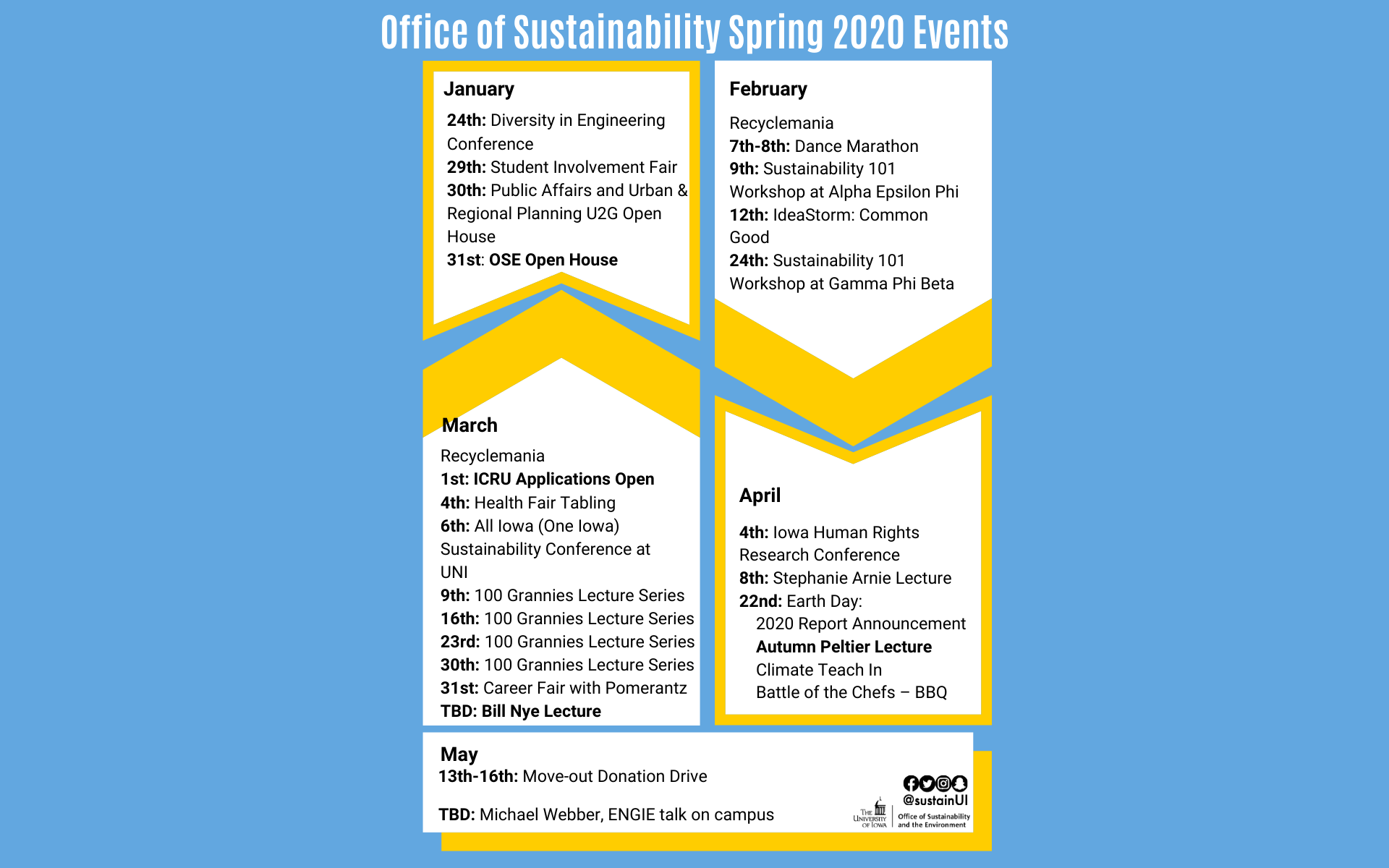 Details at https://sustainability.uiowa.edu/events/month/2020-01-01