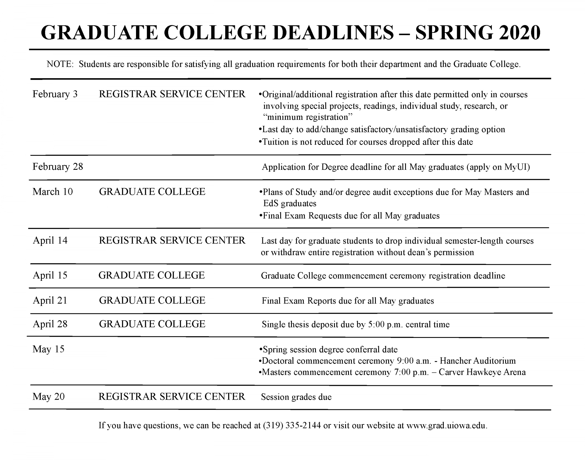 Grad College Sp20 Deadlines