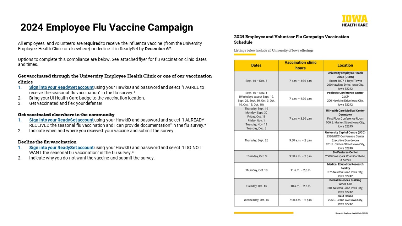 2024 flu