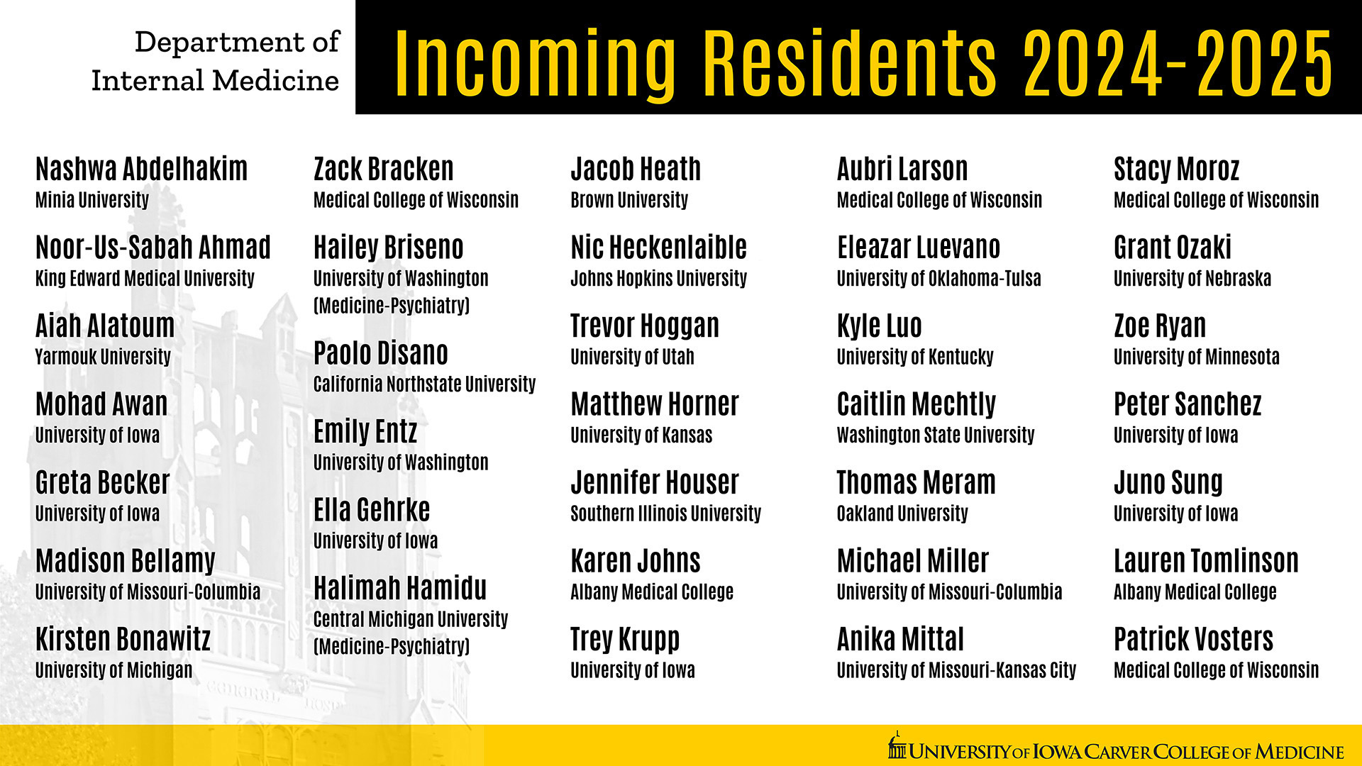 Slide: Incoming Residents 2024-25