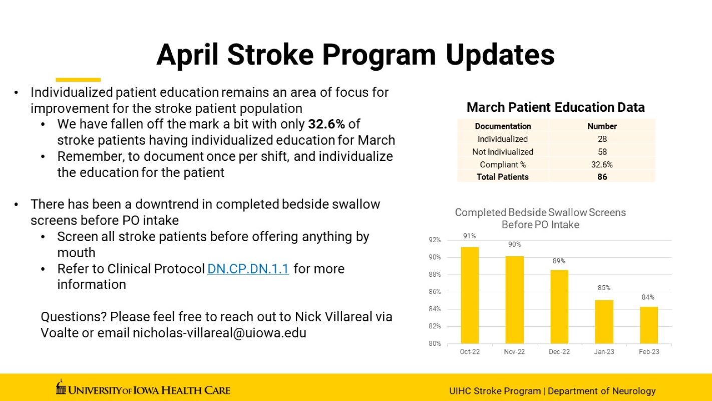 Stroke_April2023