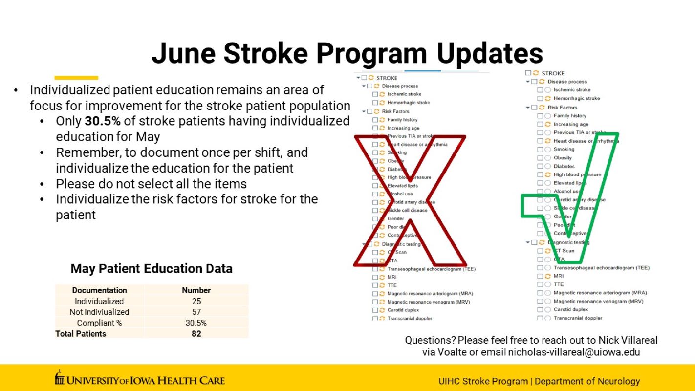 Stroke_June2023