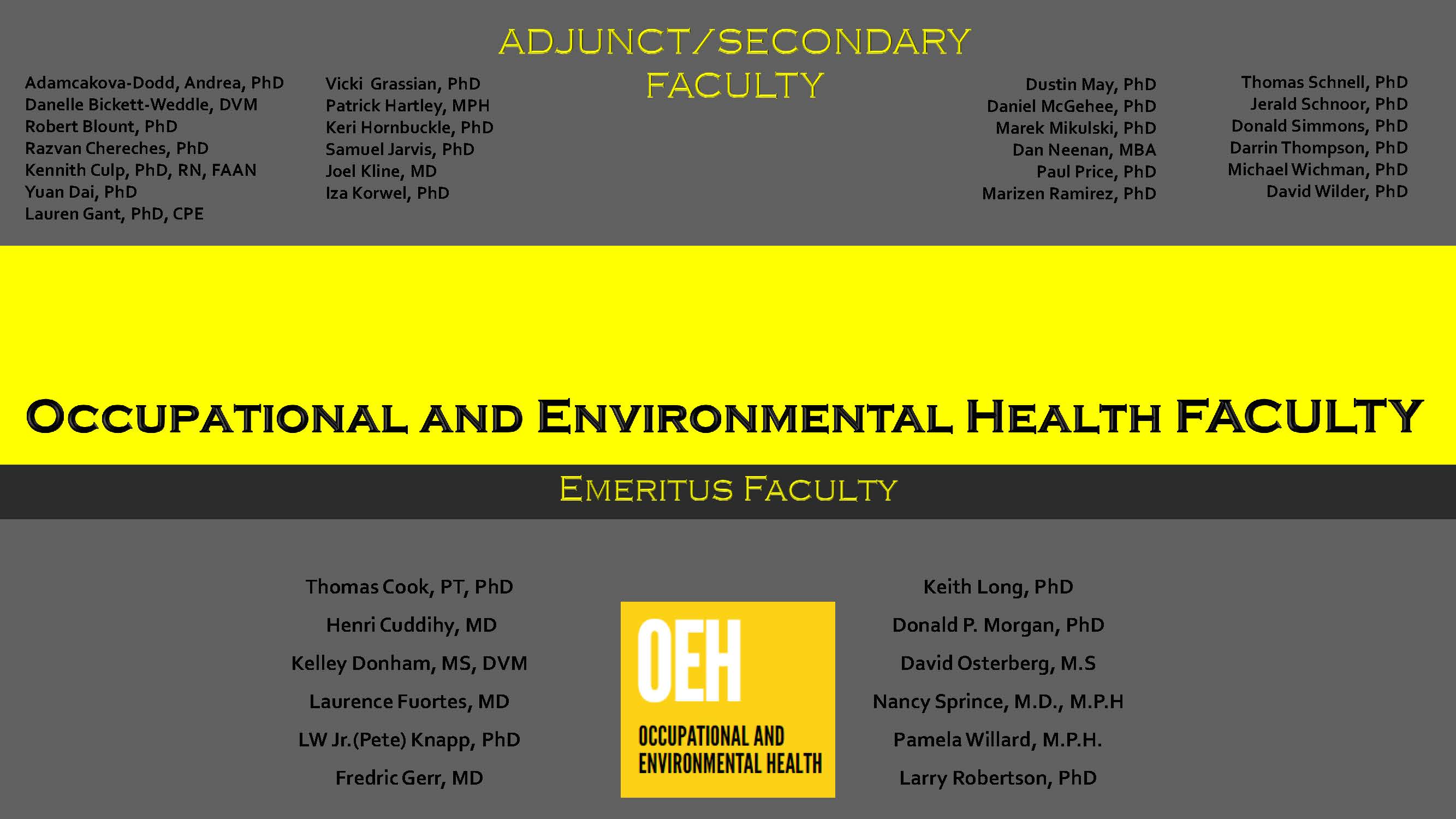 adjunct.secondary faculty list 