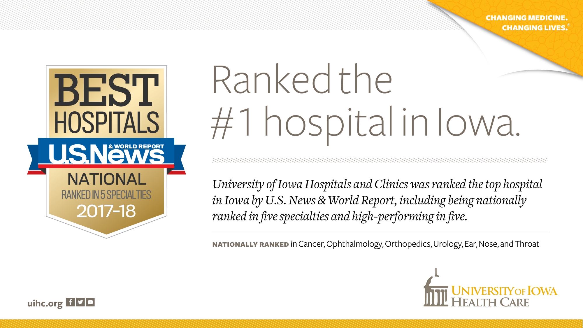 #1 hospital in Iowa