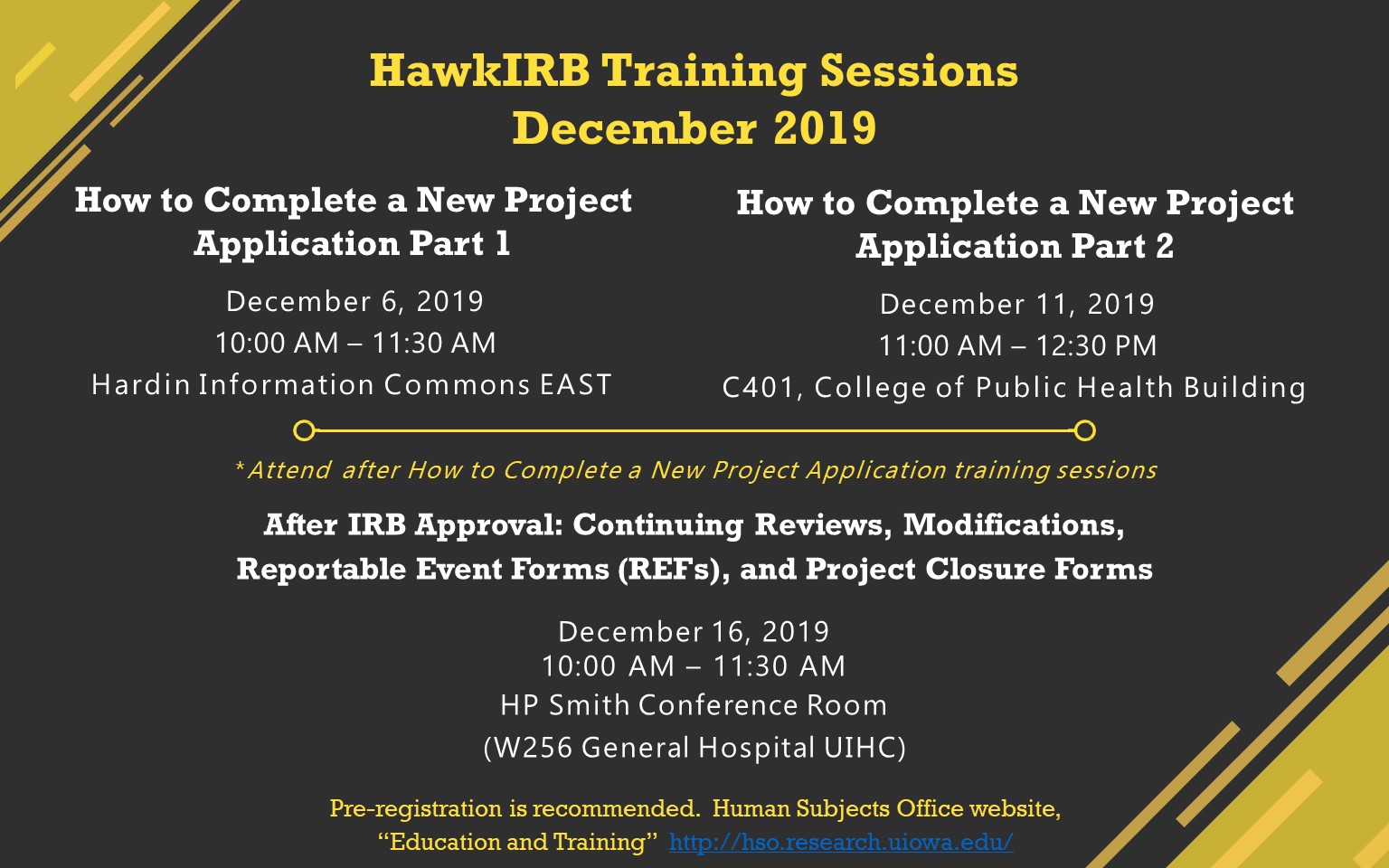 2019Dec-IRB How to Complete a Project