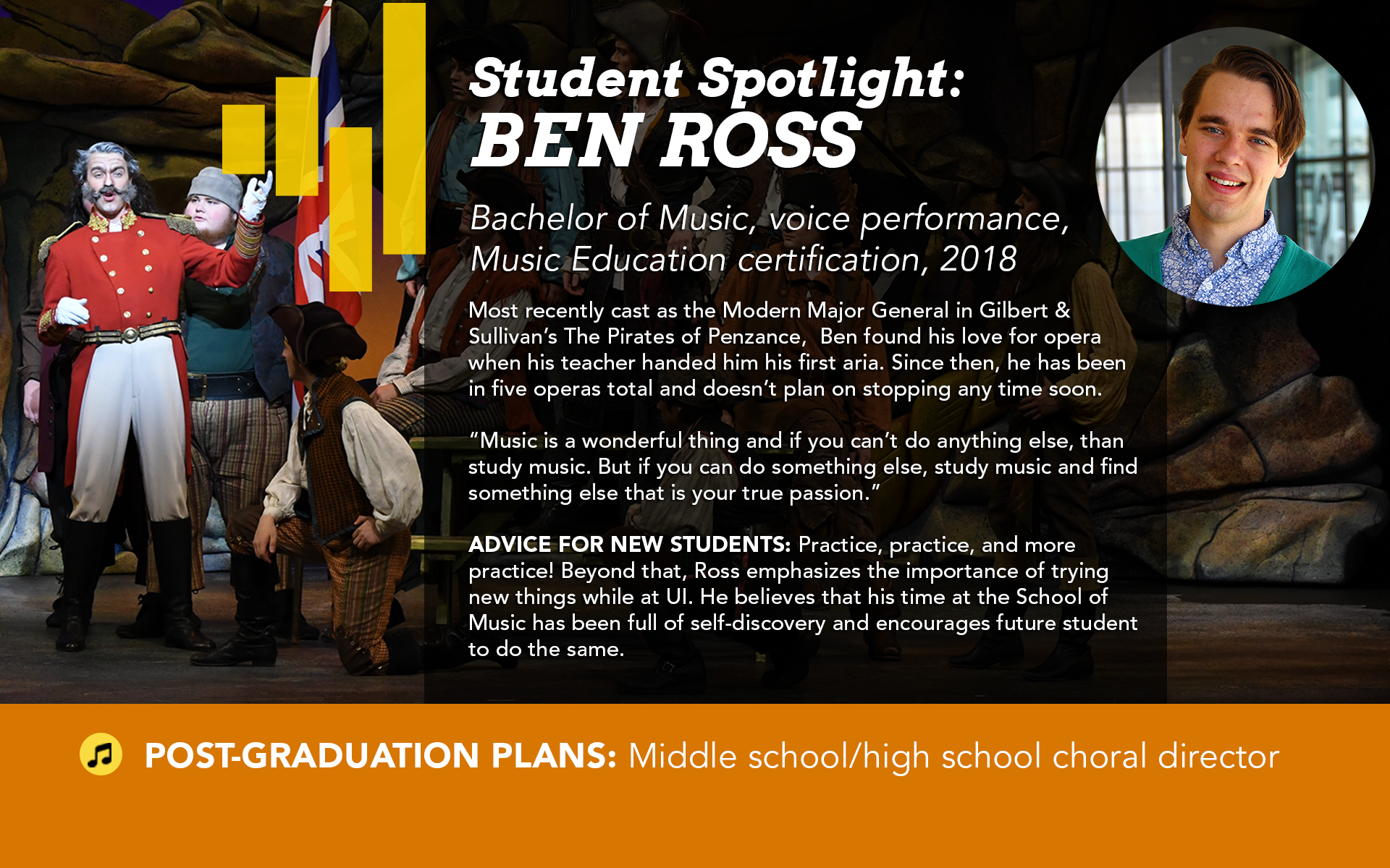 Student Spotlight Ben Ross