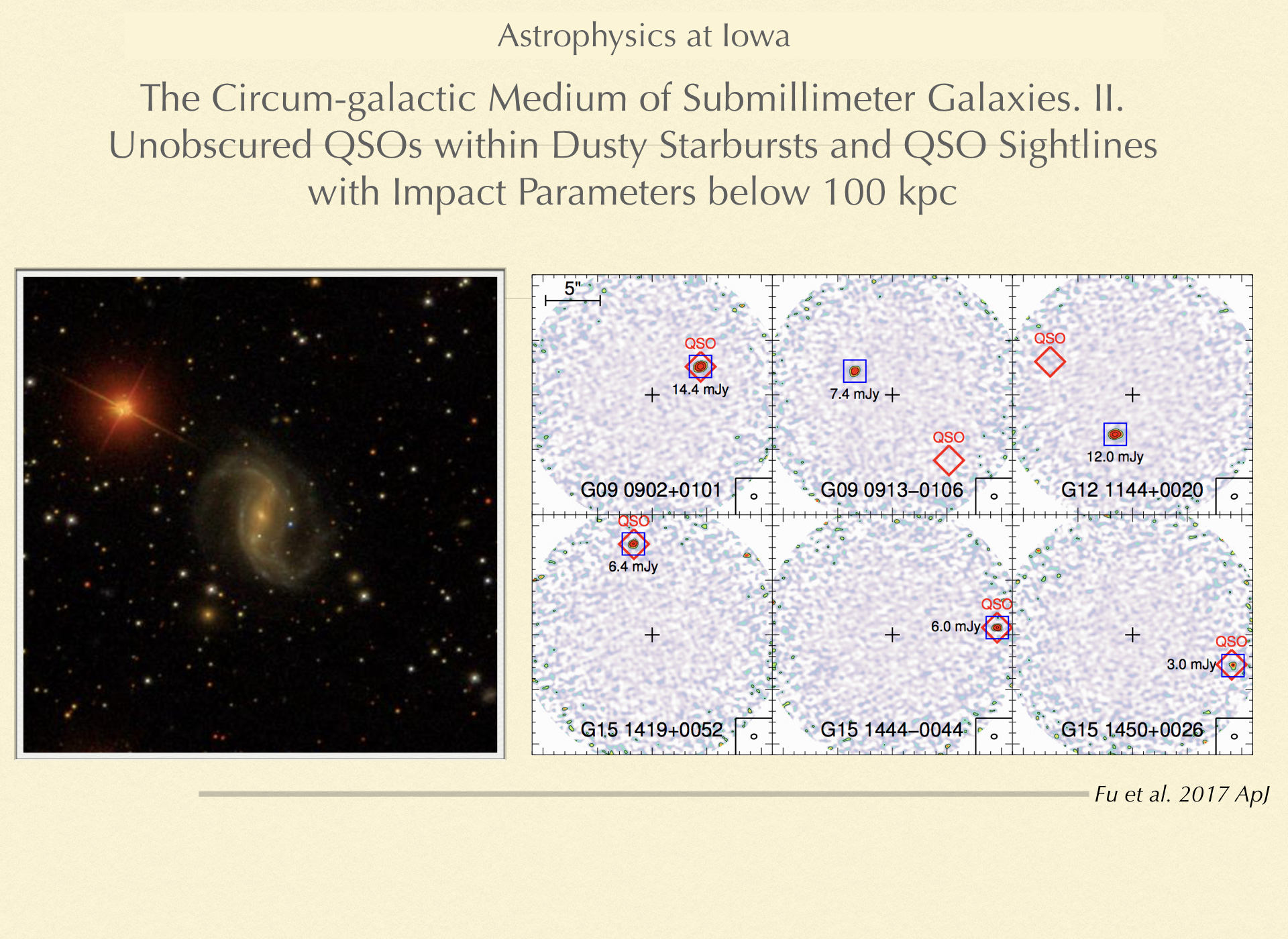 Circum-galacticQso probe