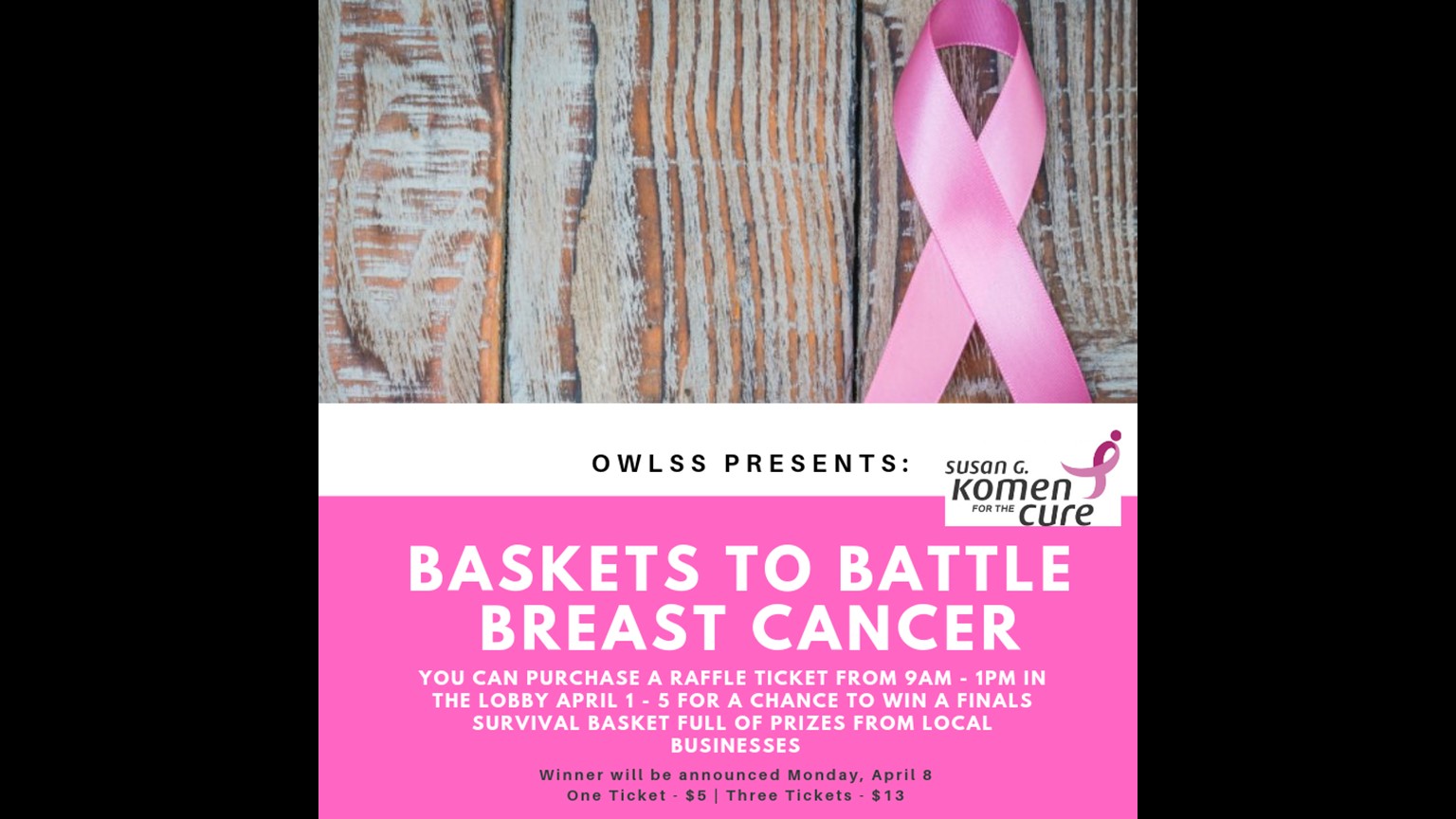 Baskets for Breast Cancer