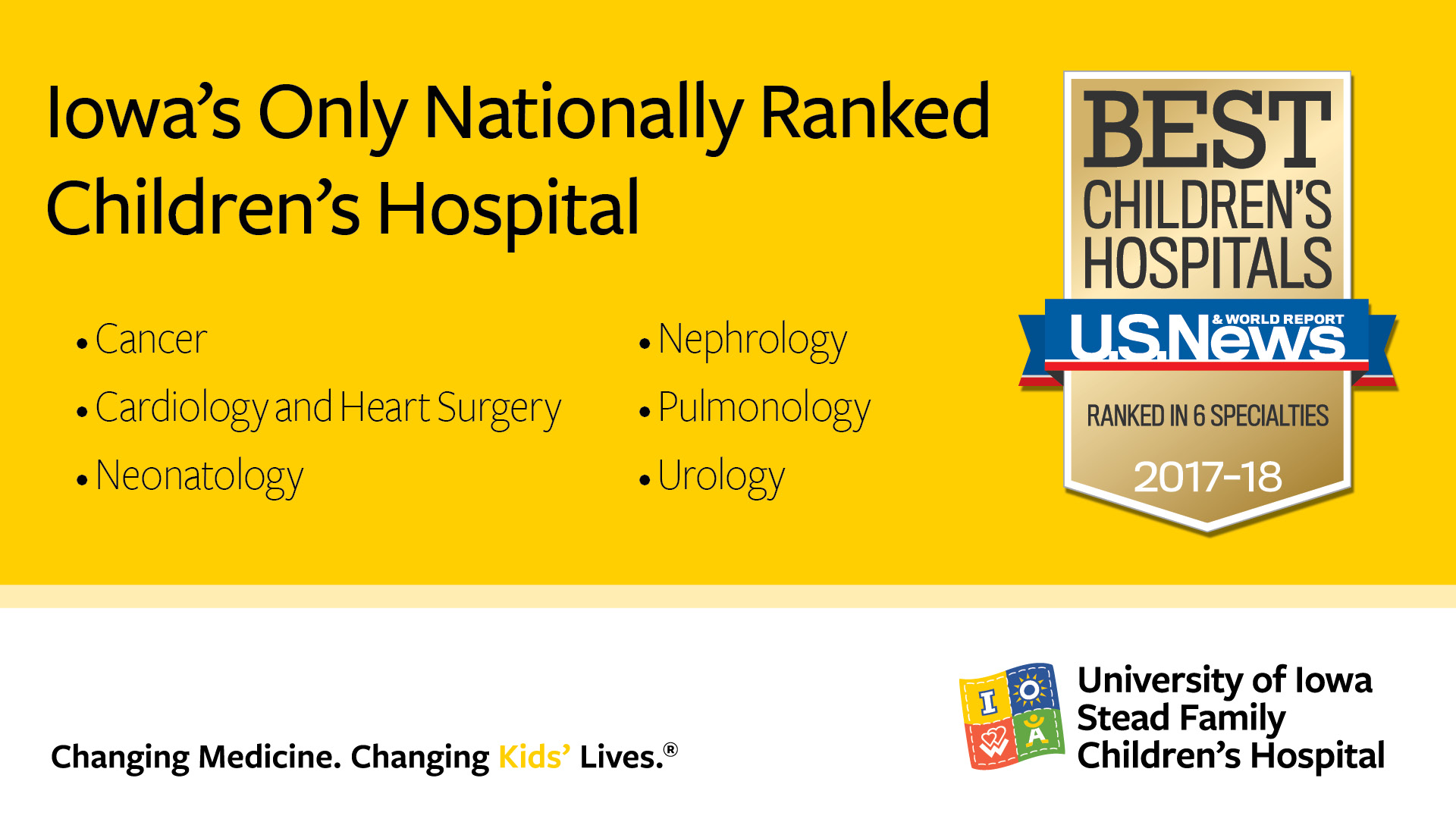 U.S. News Rankings Best Children's Hospital Signage