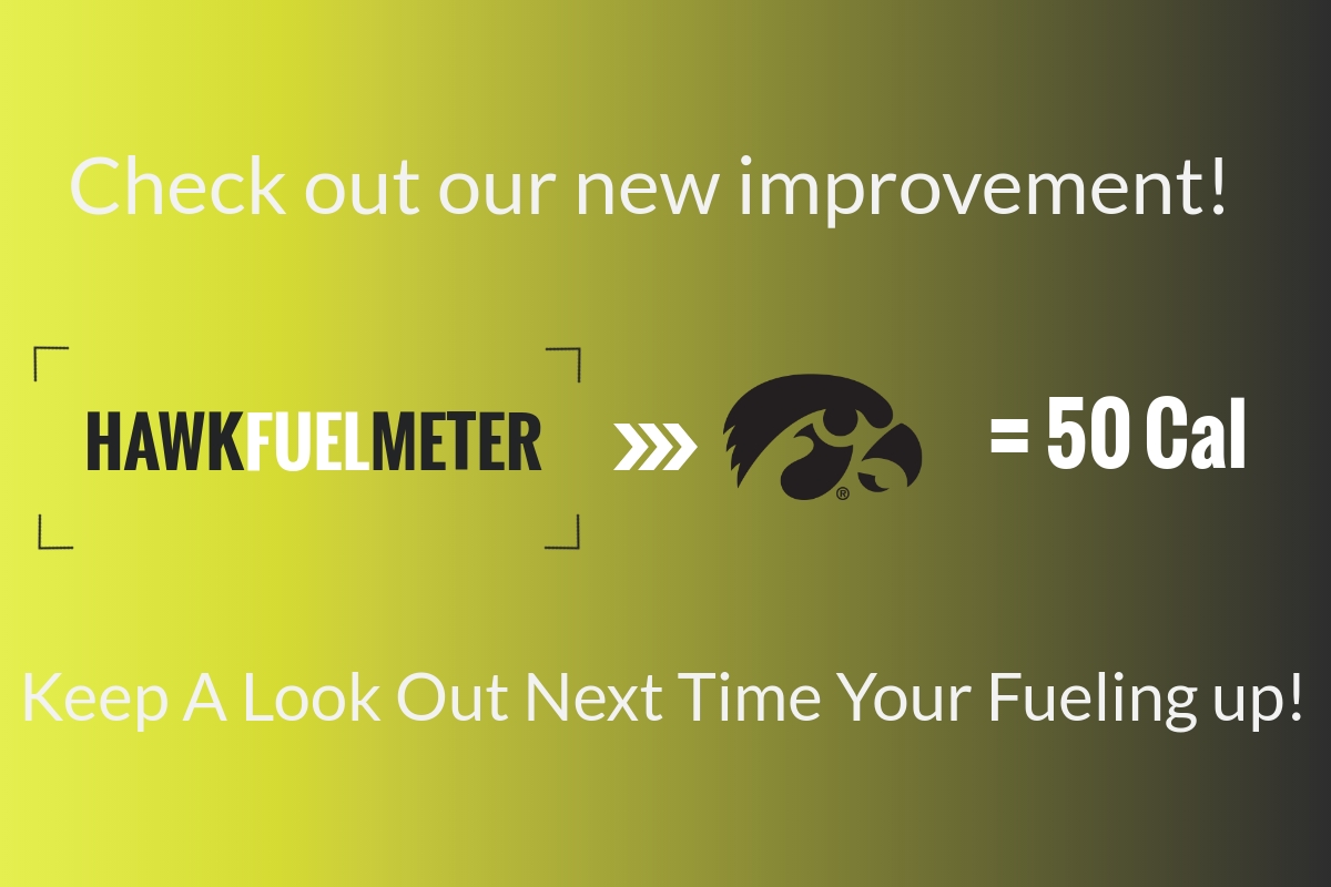 Check out our new improvment! Hawk fuel meter= 50 calories for every tiger hawk located on each product. Keep a look out!
