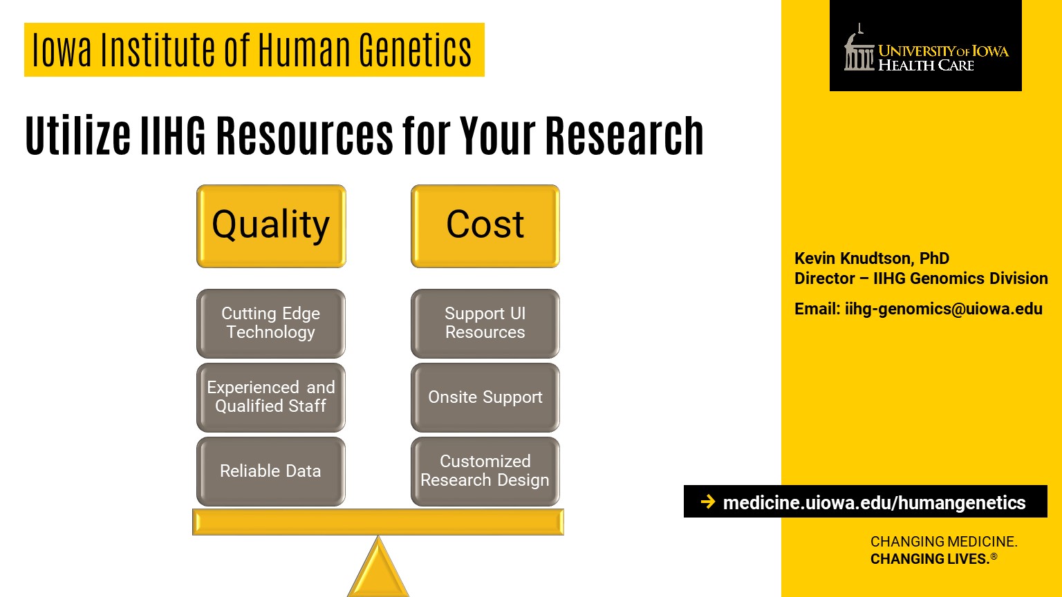 IIHG Resources - Cost and Quality