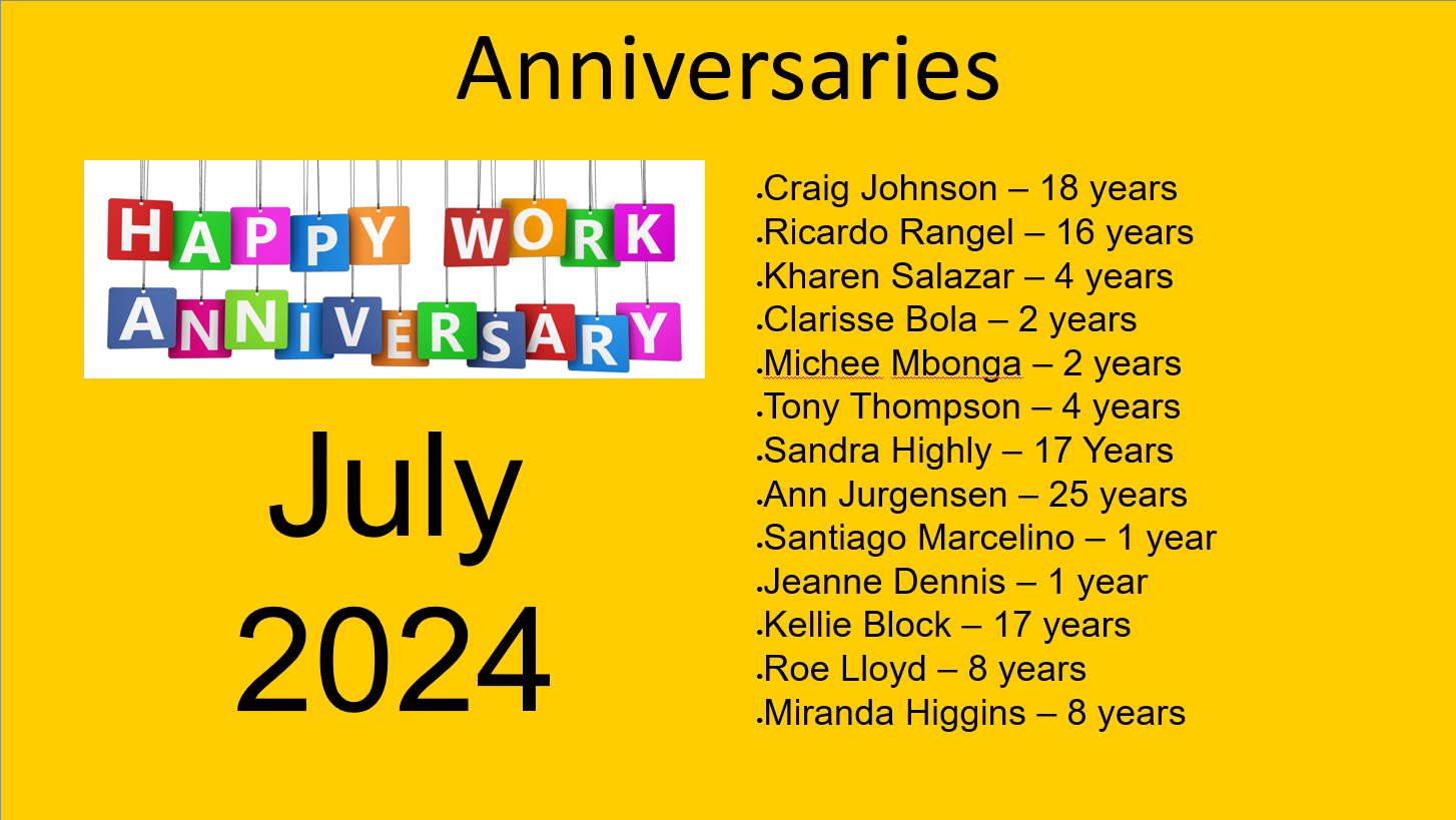 July Anniversaries 2024