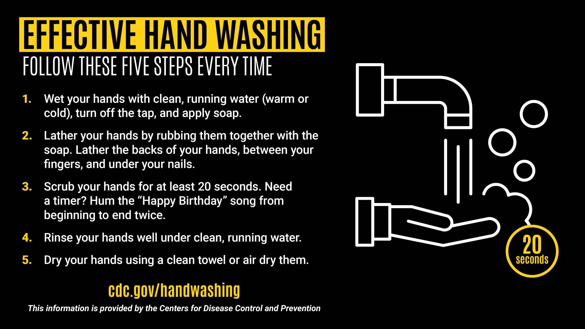 For effective hand washing techniques visit cdc.gov/handwashing