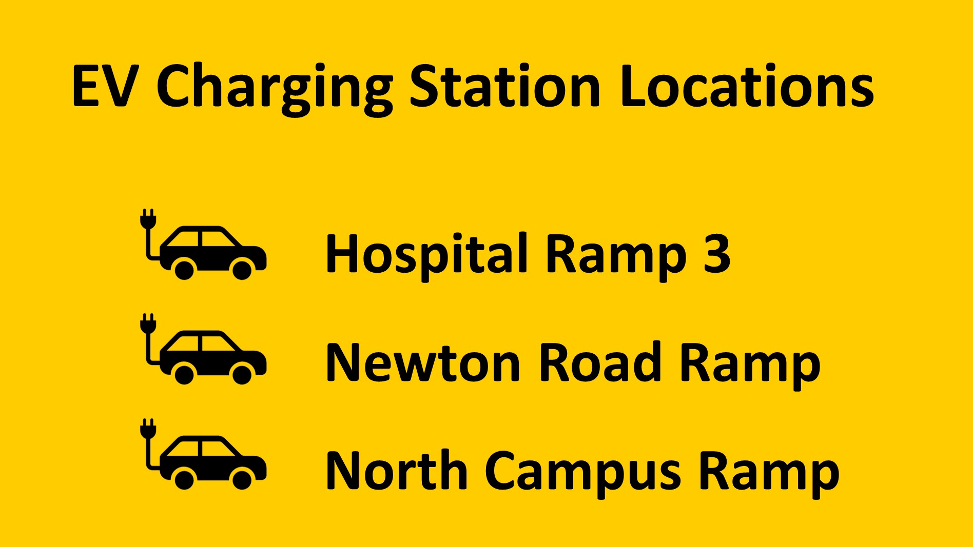 EV charging stations are on campus
