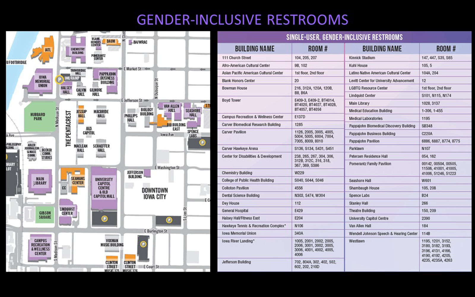 University of Iowa Gender-Inclusive Restrooms