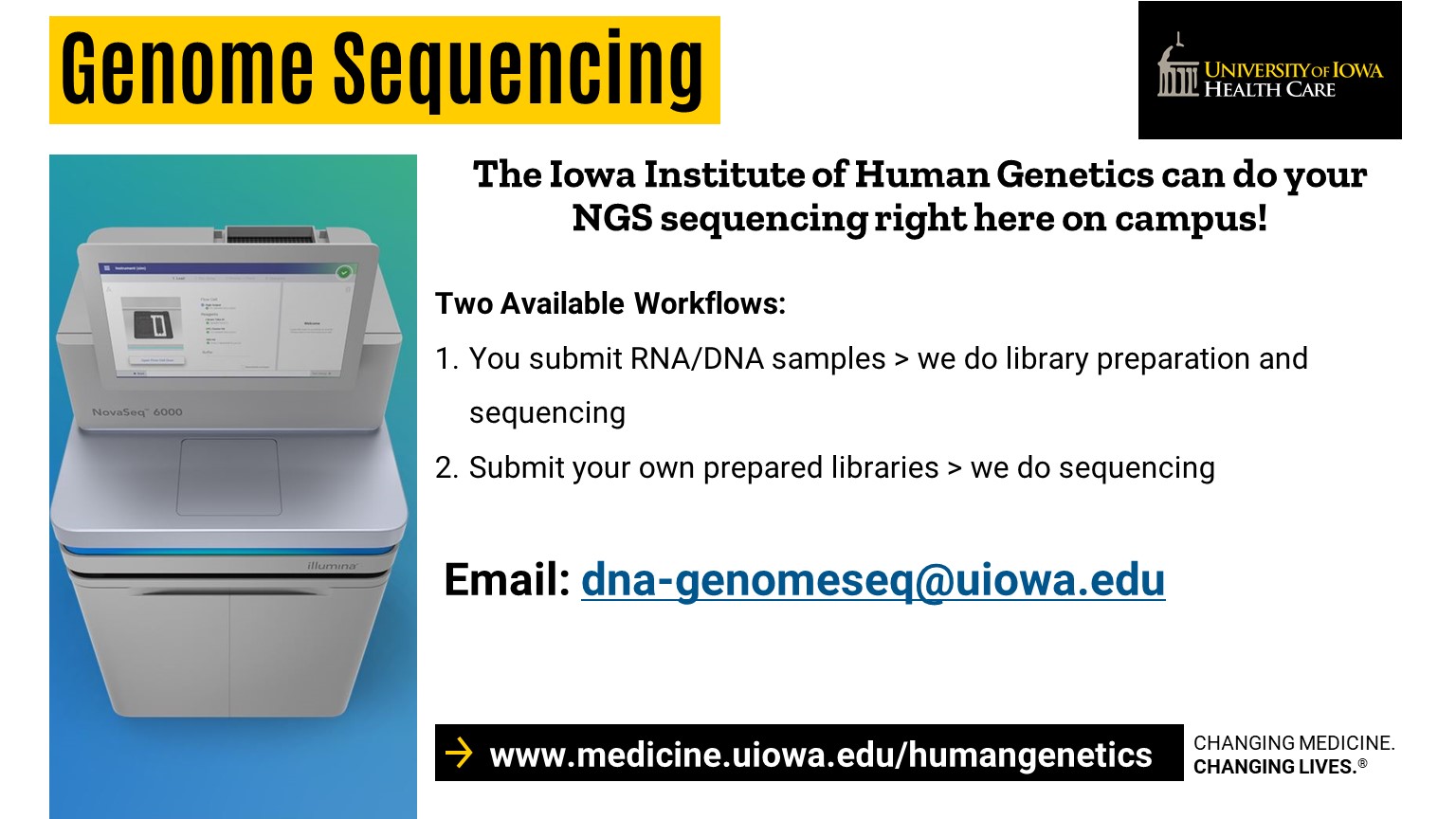 Genome Sequencing 
