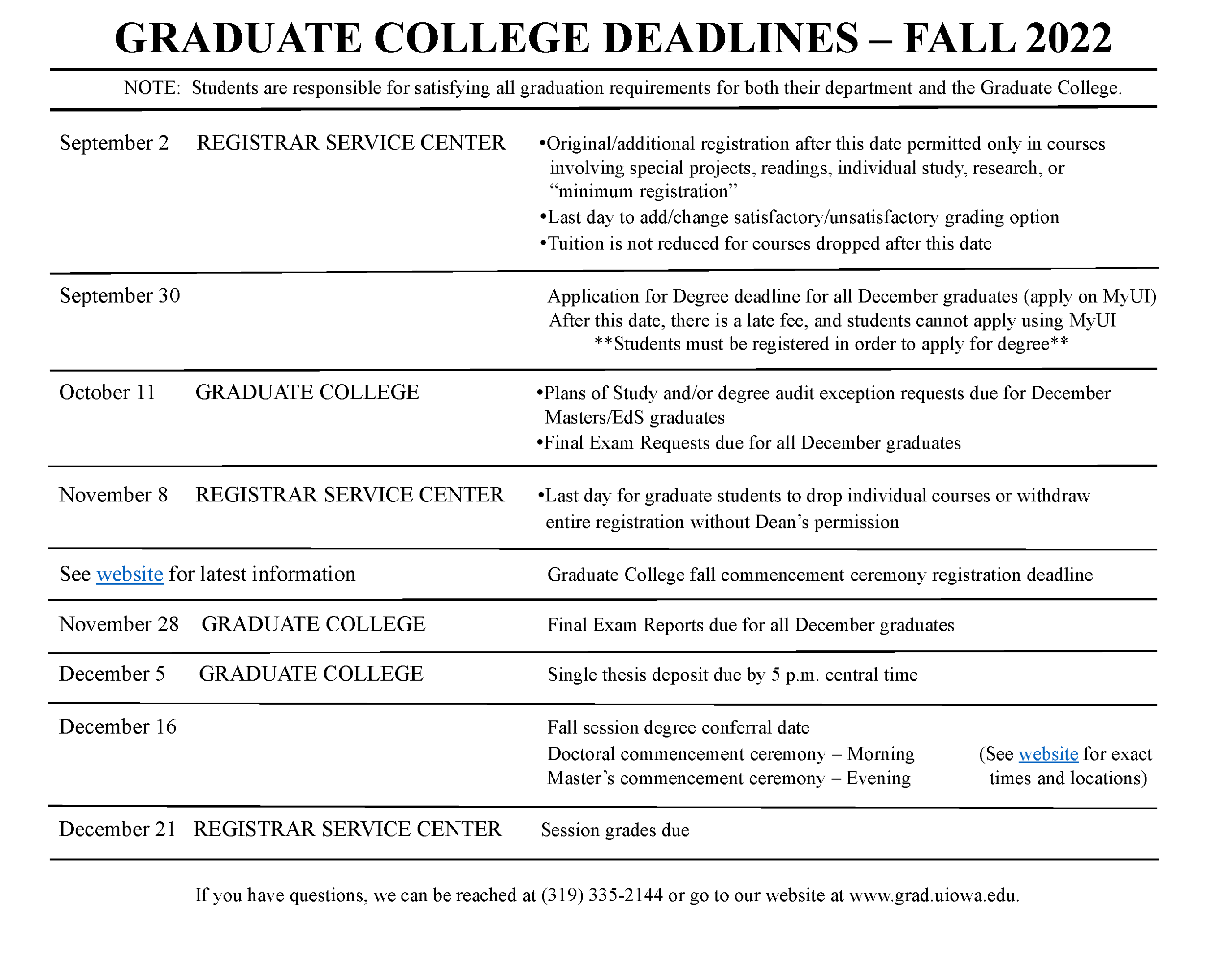 Fall 2022 Grad College Deadlines