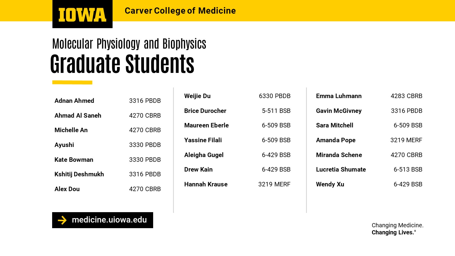 grad students