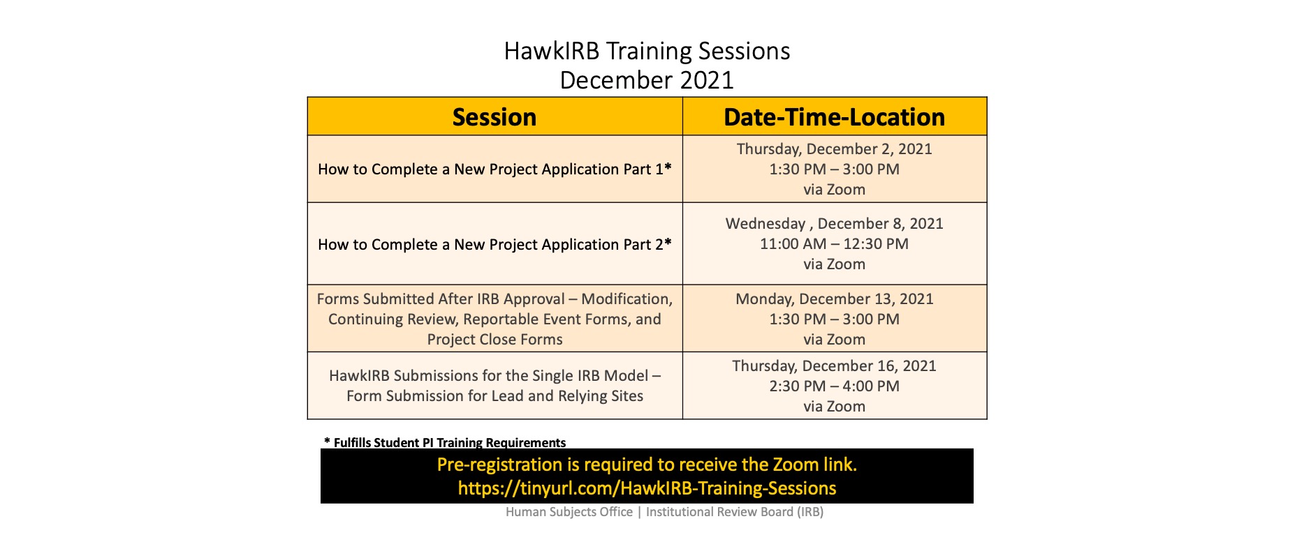 HawkIRB Training Sessions