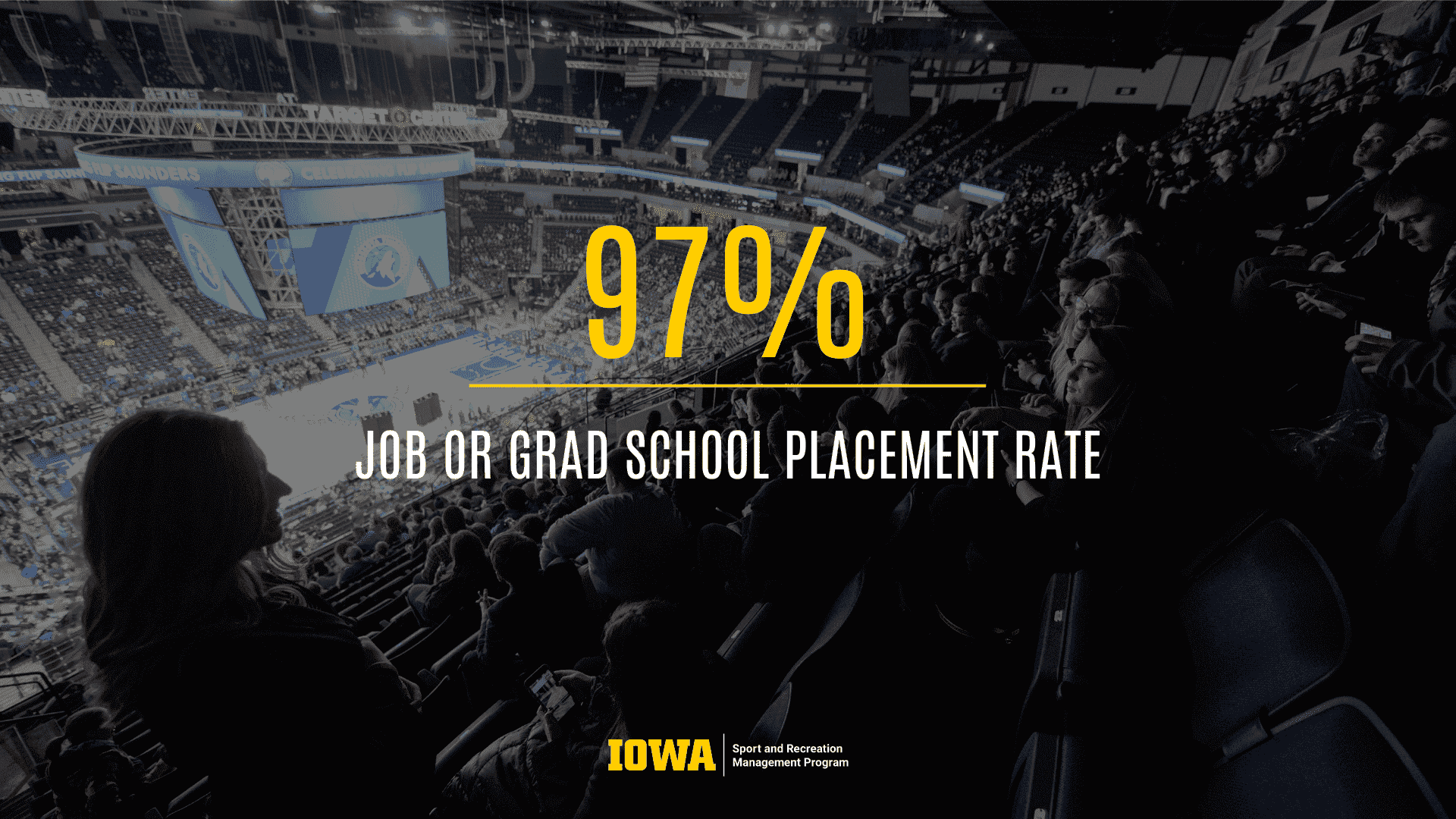 97% JOB OR GRAD SCHOOL PLACEMENT RATE