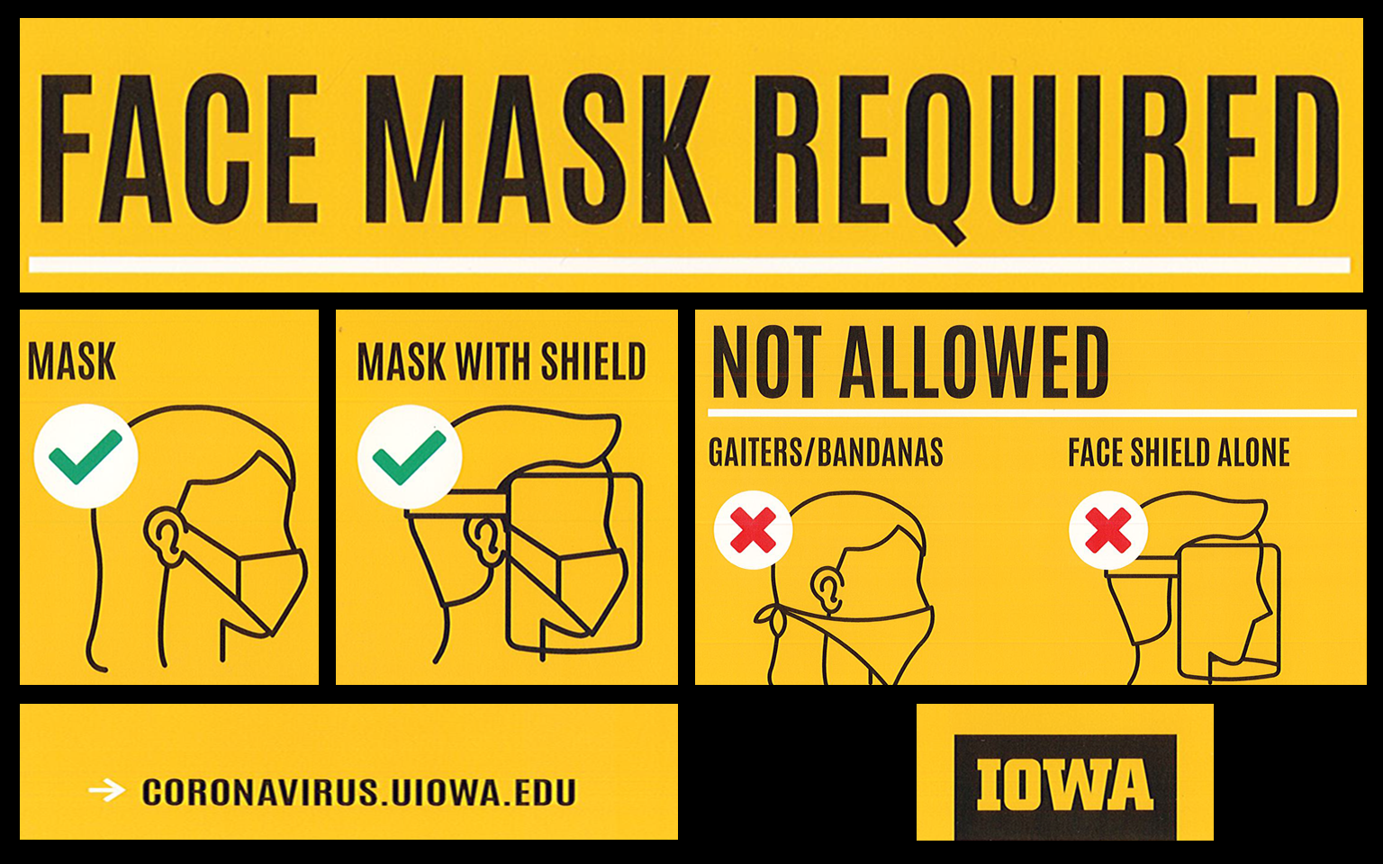 2022Jan - Mask Required