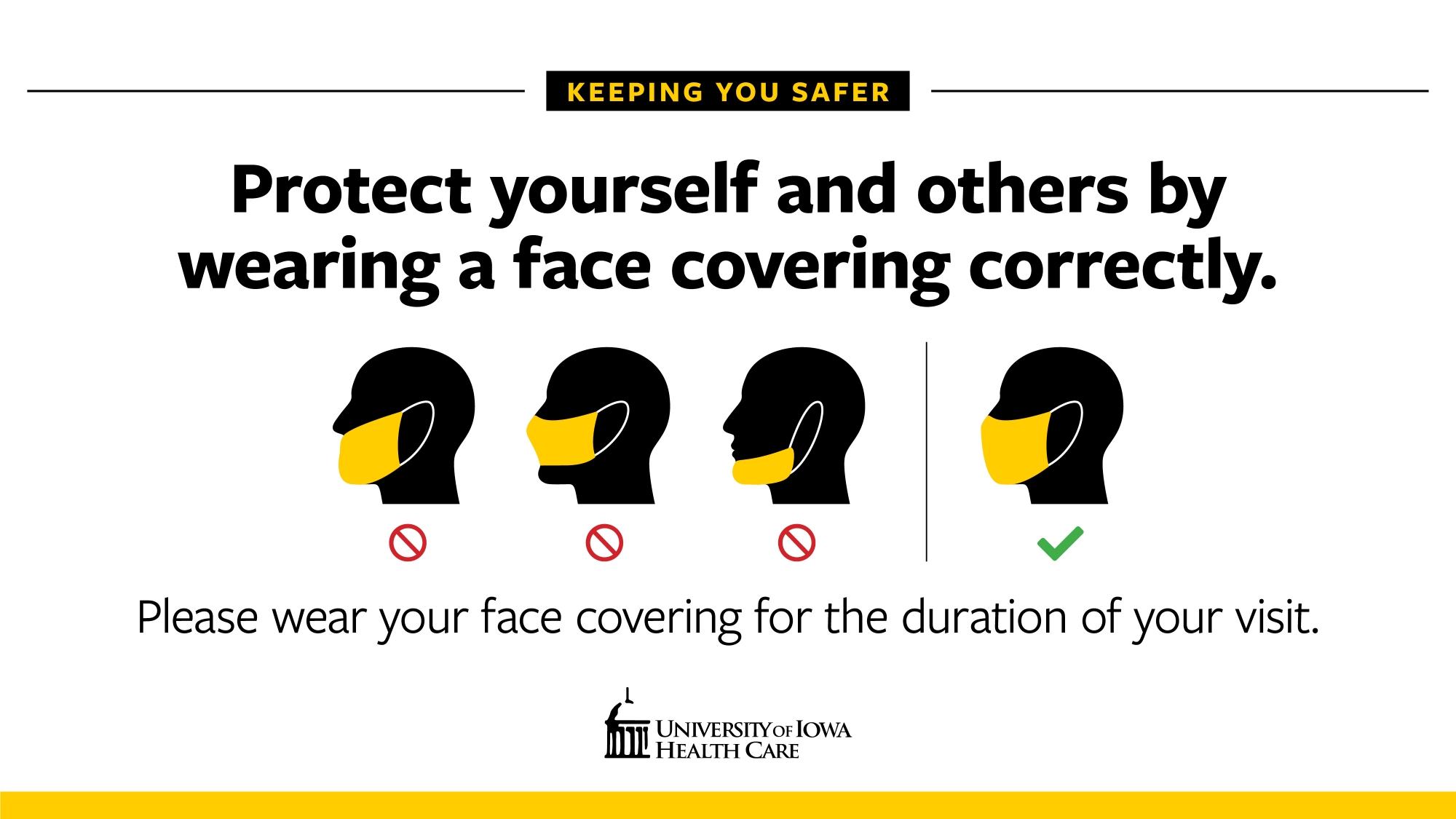Protect yourself and others by wearing a face covering correctly.