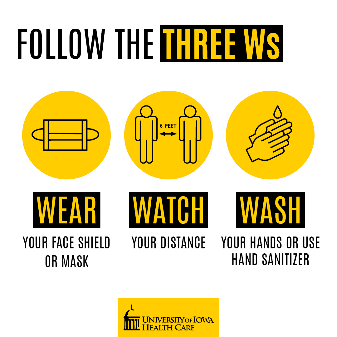 3 COVID safety habits graphic - WEAR-WATCH-WASH
