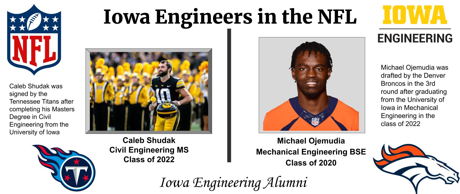 Iowa Engineers in the NFL