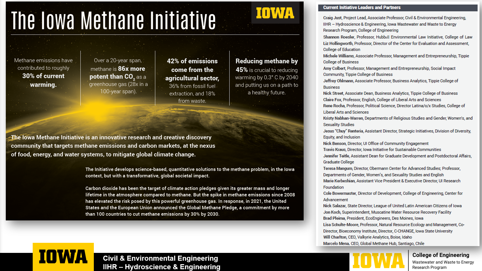 Iowa Methane Initiative
