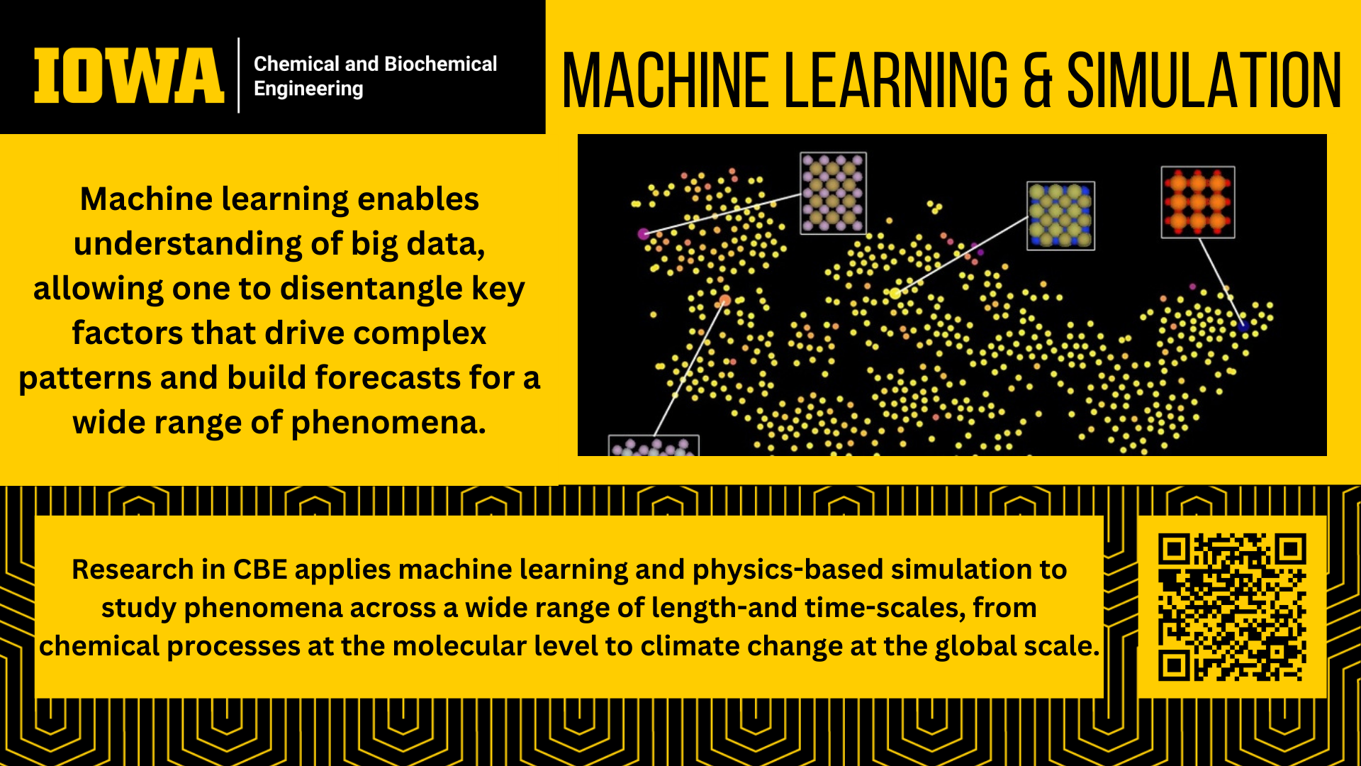 Machine Learning & Simulation (Research Area Highlight)