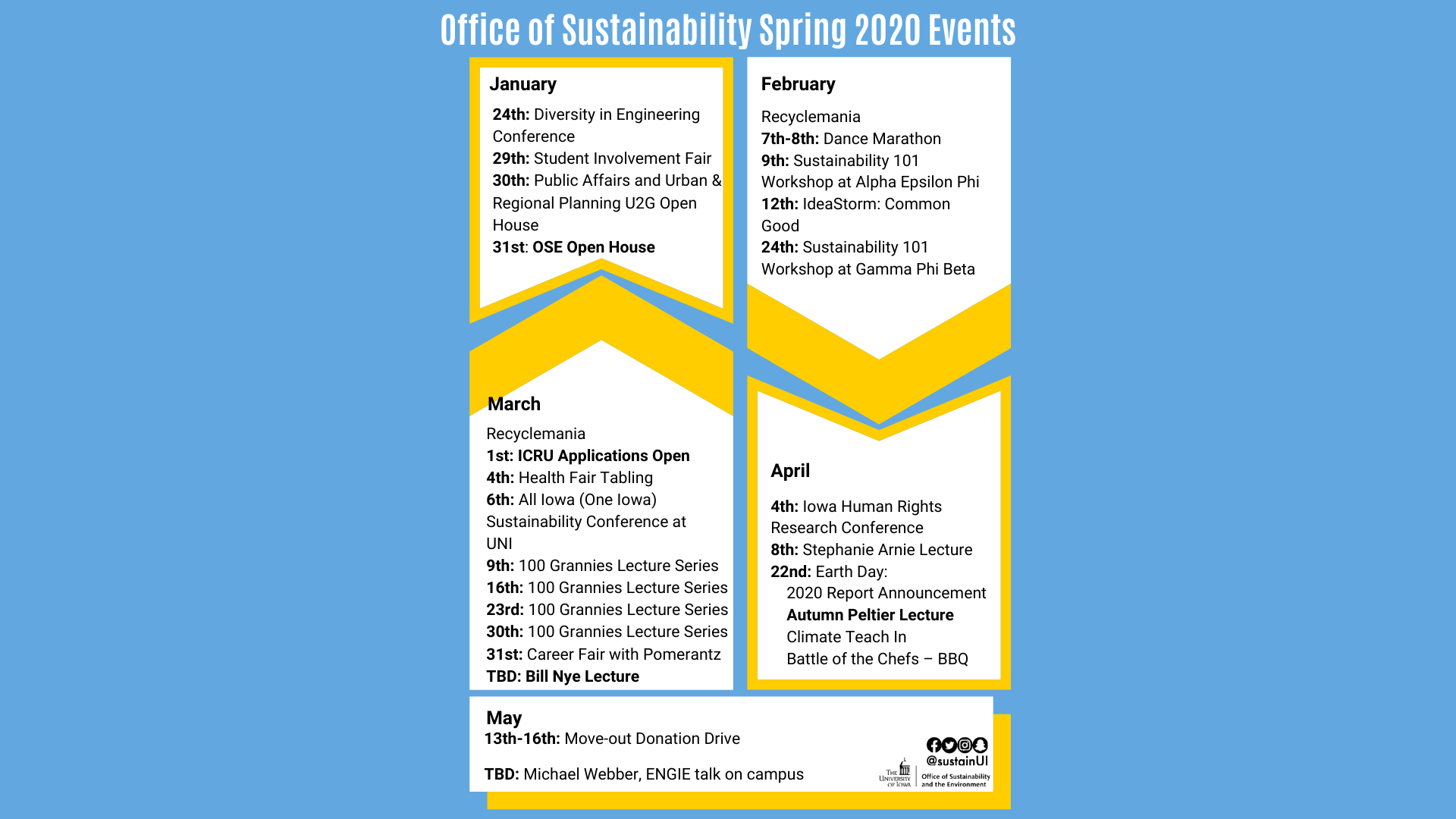 Office of Sustainability and the Environment Spring 2020 events