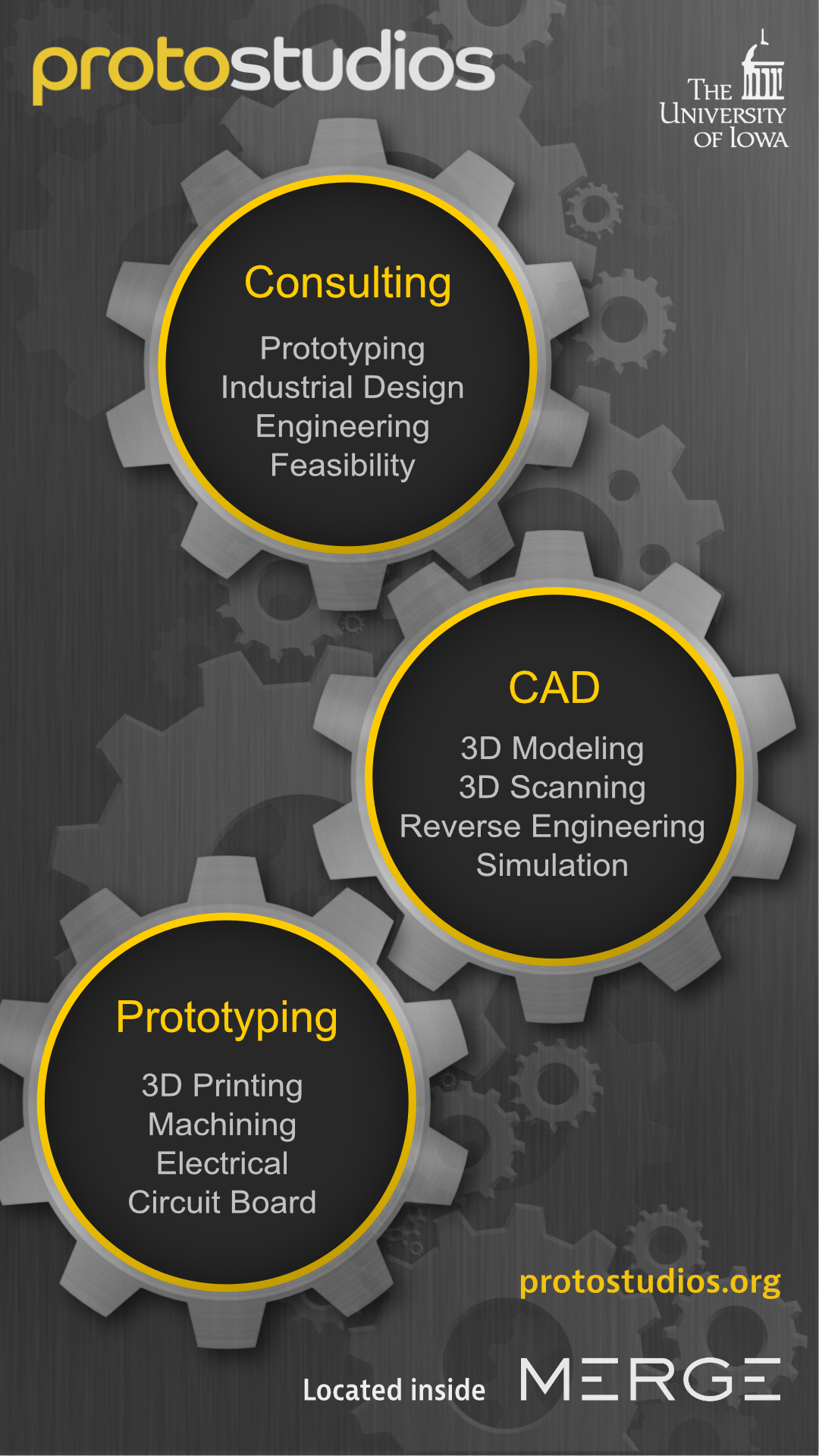 Protostudios; Consulting, CAD and Prototyping Services