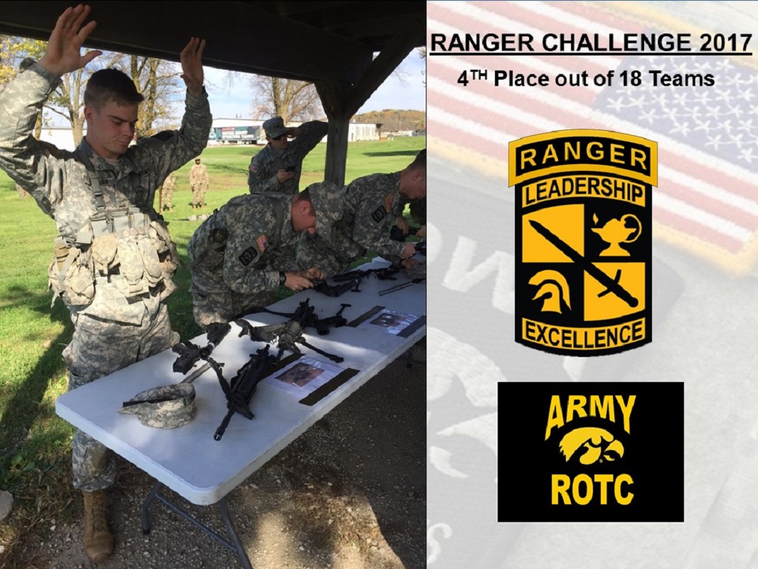 Ranger Challenge 2