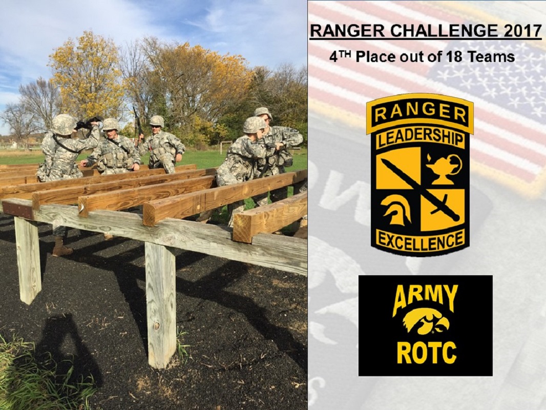 Ranger Challenge 6