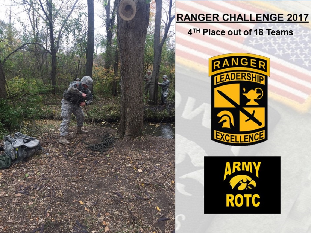 Ranger Challenge 8