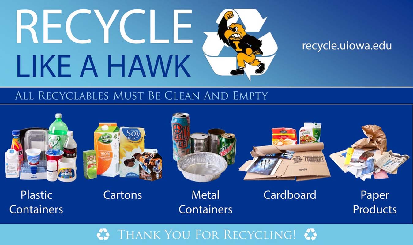 Recycle like a Hawk