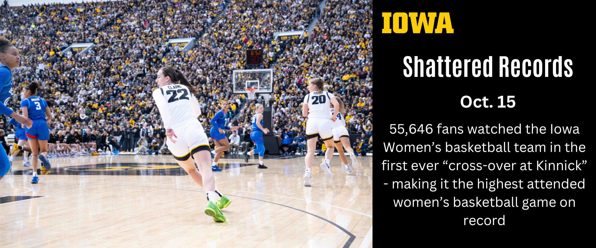 Iowa Women's basketball game record turn out