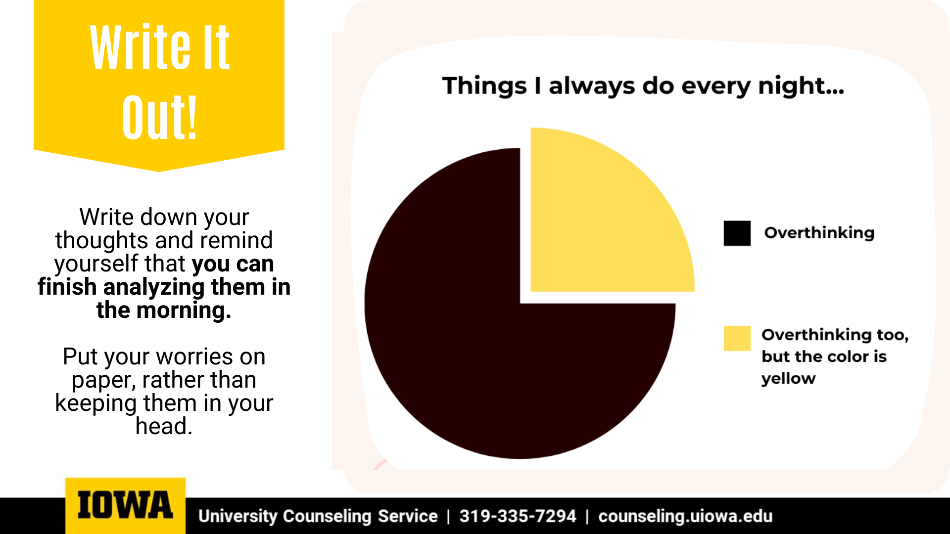 University Counseling Service - Write It Out!