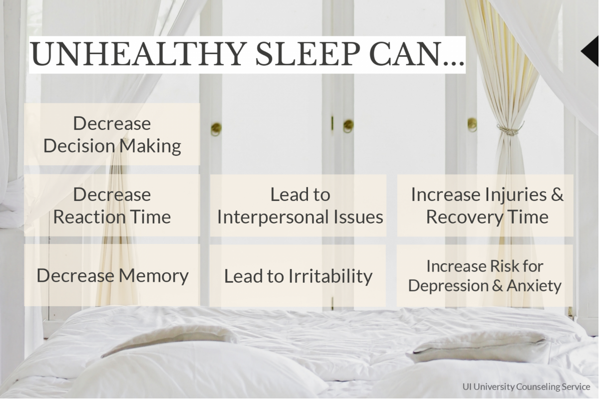 Sleep Hygiene