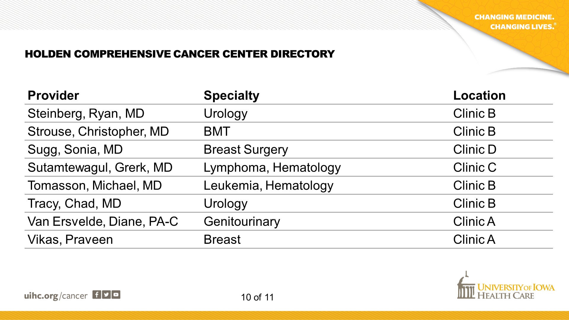 Cancer Center Directory - Slide 10