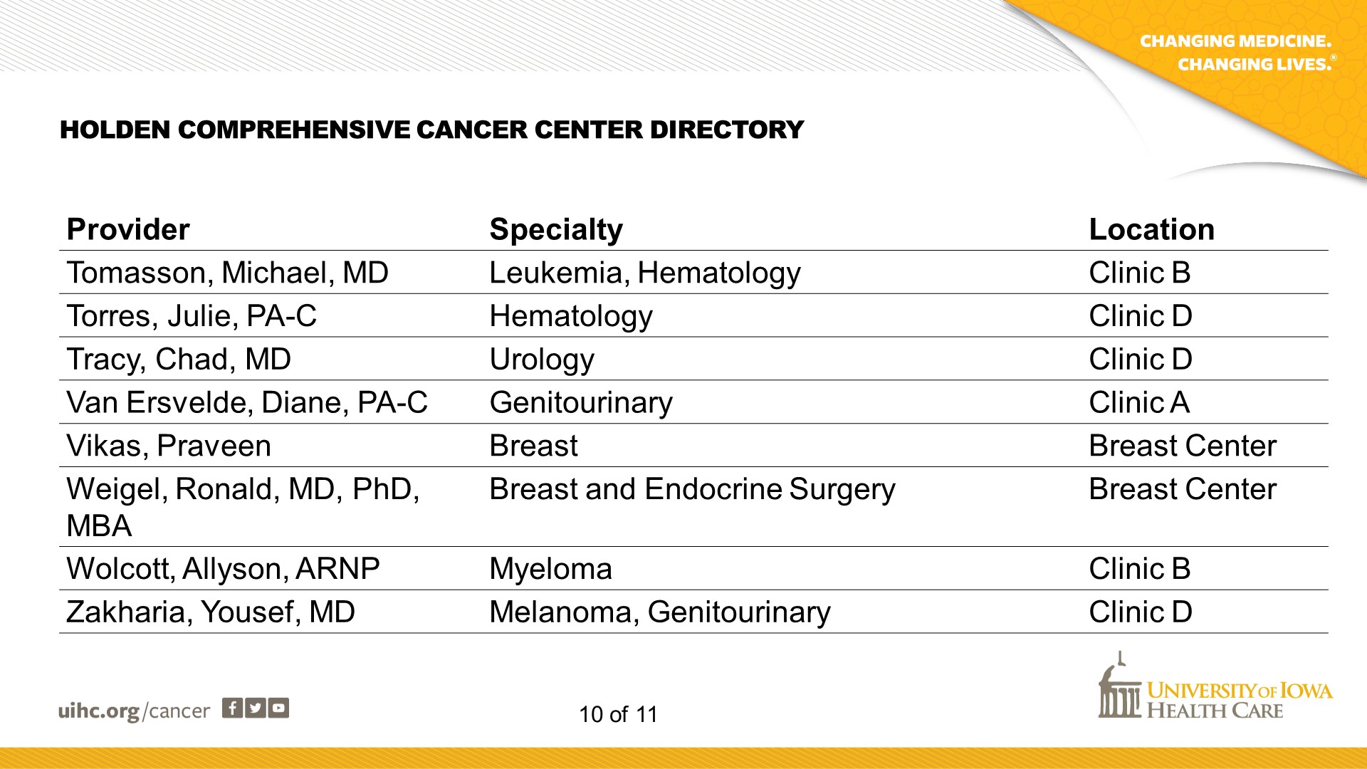 Cancer Center Directory - Slide 10
