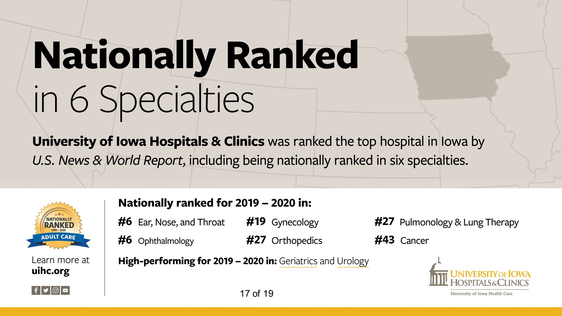 Nationally ranked in 6 specialties