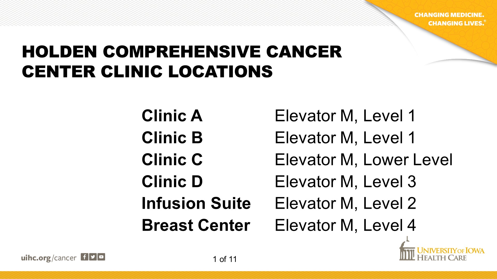 Cancer Center Directory - Slide 1
