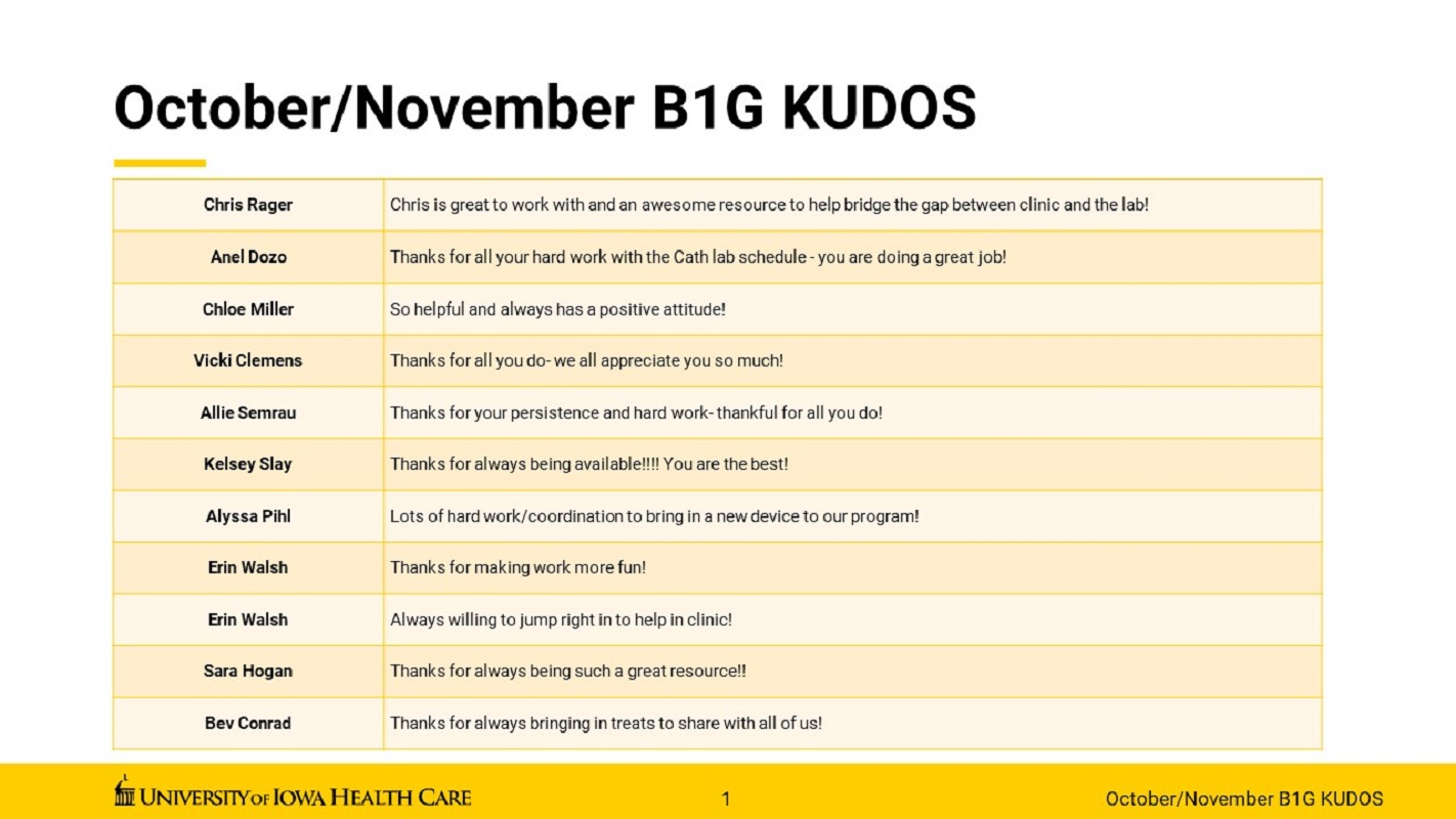 October/November Kudos 1