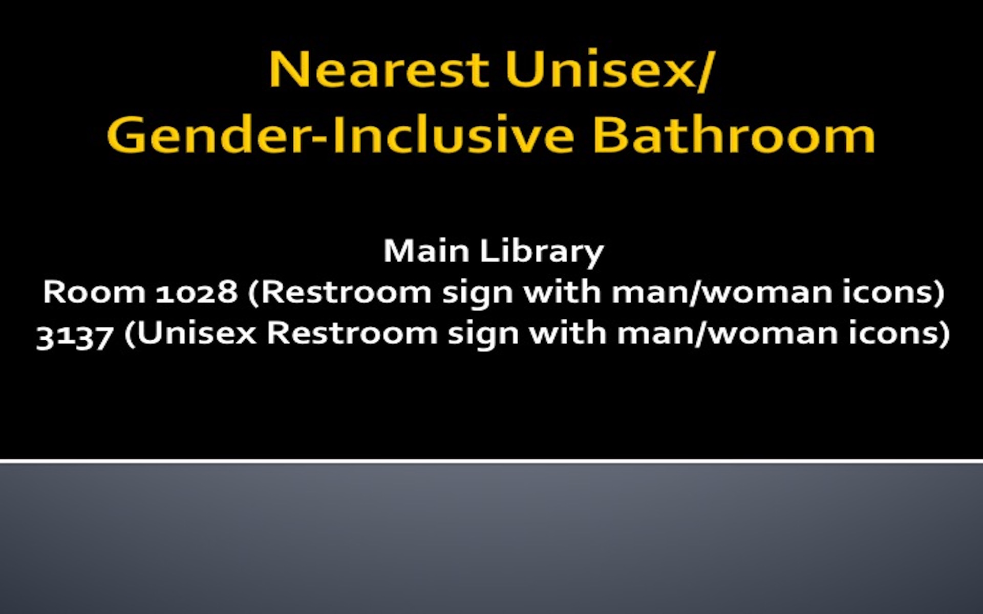 Nearest Unisex Bathrooms