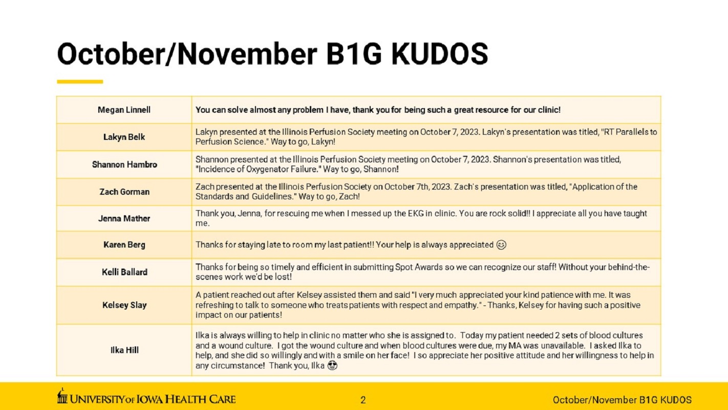 October/November Kudos 2
