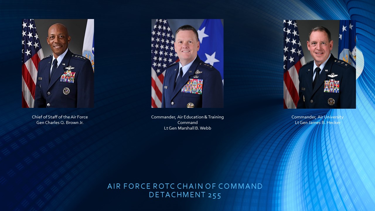 AFRTOC Chain of Command