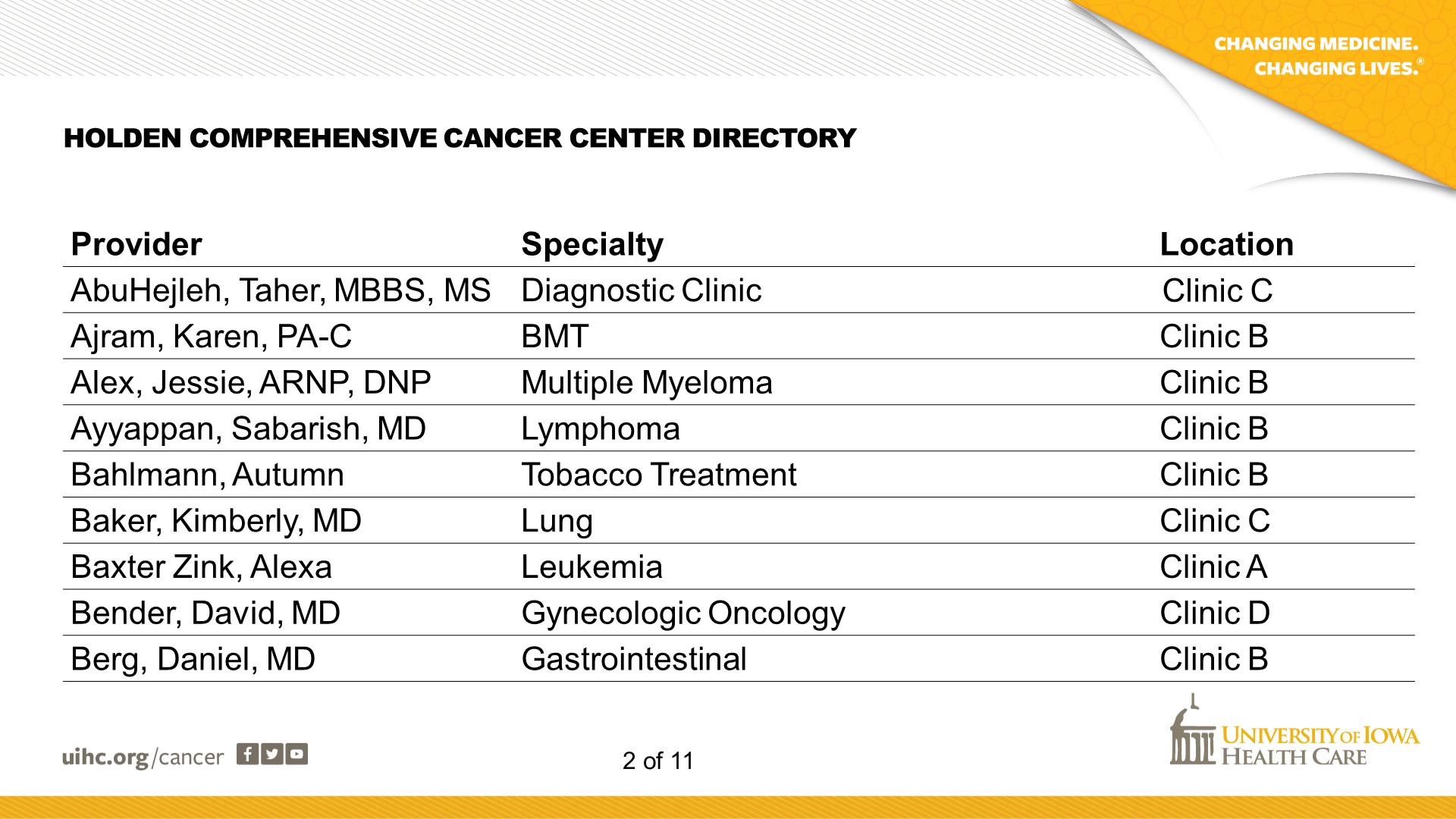Cancer Center Directory - Slide 2