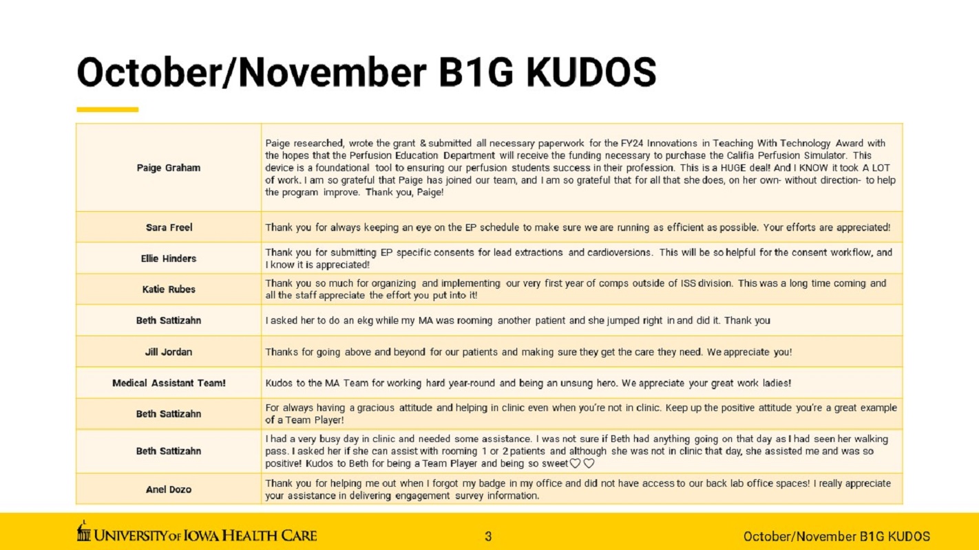 October/November Kudos 3